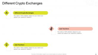 Different Crypto Exchanges In Powerpoint And Google Slides Cpb