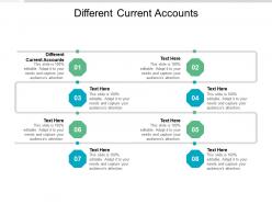 Different current accounts ppt powerpoint presentation infographics examples cpb