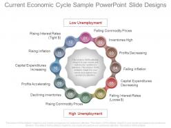 Different current economic cycle sample powerpoint slide designs