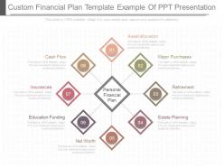 Different custom financial plan template example of ppt presentation