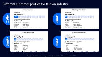 Different Customer Profiles For Fashion Industry Complete Guide To Launch Strategy SS V