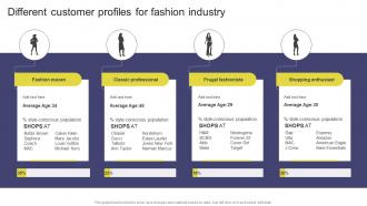 Different Customer Profiles For Fashion Industry Elevating Sales Revenue With New Promotional Strategy SS V