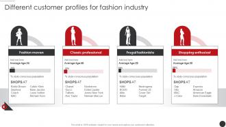 Different Customer Profiles For Planning Promotional Campaigns Strategy SS V