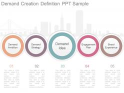 Different demand creation definition ppt sample
