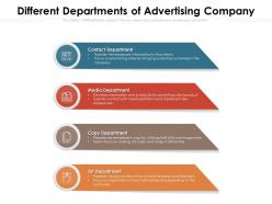 Different Departments Of Advertising Company