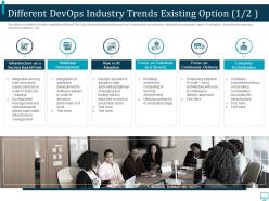 Different devops industry trends existing option service devops market growth trends it ppt graphics
