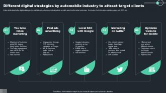 Different Digital Strategies By Automobile Industry To Attract Target Clients