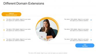 Different Domain Extensions In Powerpoint And Google Slides Cpb