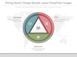 Different driving social change sample layout powerpoint images