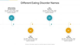 Different Eating Disorder Names In Powerpoint And Google Slides Cpb