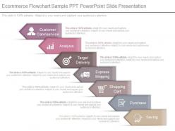 Different ecommerce flowchart sample ppt powerpoint slide presentation