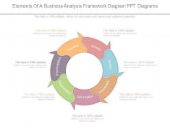 Different elements of a business analysis framework diagram ppt diagrams