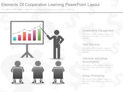 Different elements of cooperative learning powerpoint layout