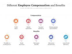 Different employee compensation and benefits