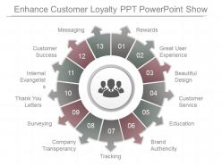Different enhance customer loyalty ppt powerpoint show