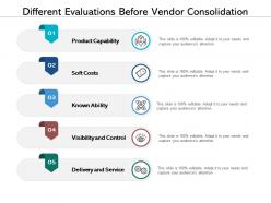 Different evaluations before vendor consolidation