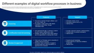 Different Examples Of Digital Workflow Processes In Business