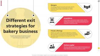 Different Exit Strategies For Bakery Business Bake Shop Business BP SS