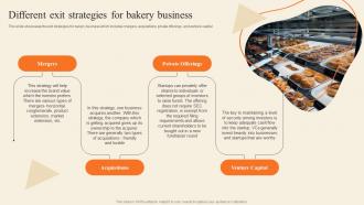 Different Exit Strategies For Bakery Business Bakery Supply Store Business Plan BP SS