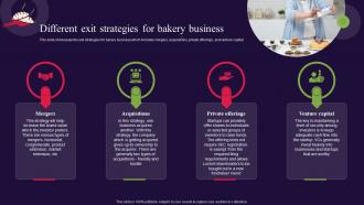 Different Exit Strategies For Bakery Business Bread Bakery Business Plan BP SS