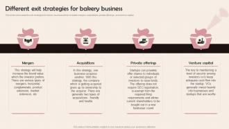 Different Exit Strategies For Bakery Confectionery Business Plan BP SS