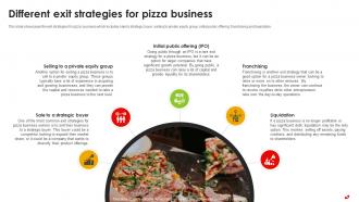 Different Exit Strategies For Pizza Business Pizza Pie Business Plan BP SS