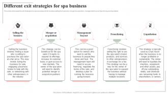 Different Exit Strategies For Spa Business Spa Salon Business Plan BP SS