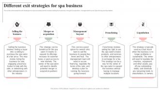 Different Exit Strategies For Spa Business Spa Salon Business Plan BP SS