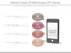 Different factors of smm analysis ppt sample
