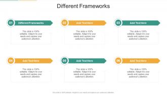Different Frameworks In Powerpoint And Google Slides Cpb