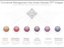 Different functional management key areas sample ppt images