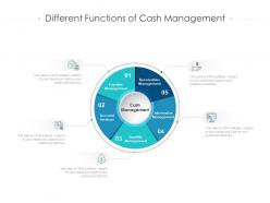 Different functions of cash management
