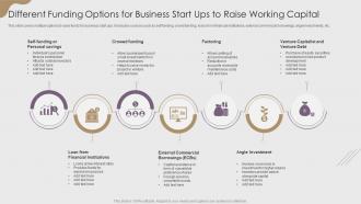 Different Funding Options For Business Start Ups To Raise Working Capital