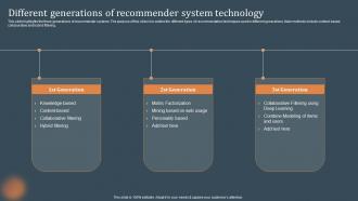 Different Generations Of Recommender System Technology Recommendations Based On Machine Learning