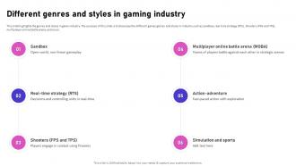 Different Genres And Styles In Gaming Industry Video Game Emerging Trends
