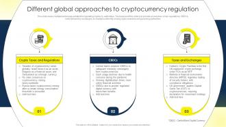 Different Global Approaches To Cryptocurrency Comprehensive Guide To Blockchain BCT SS