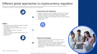 Different Global Approaches To Cryptocurrency Regulation In Depth Guide To Blockchain BCT SS V