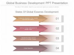 Different global business development ppt presentation