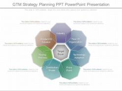 Different gtm strategy planning ppt powerpoint presentation