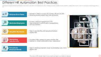 Different HR Automation Best Practices