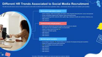 Different HR Trends Associated To Social Media Recruitment Ppt Guidelines