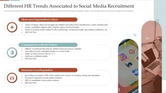Different HR Trends Associated To Social Media Recruitment Strategic Plan To Improve Social