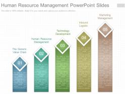 Different Human Resource Management Powerpoint Slides