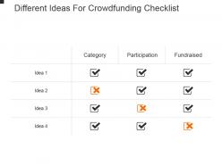 Different ideas for crowdfunding checklist powerpoint show