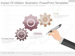 Different impact of inflation illustration powerpoint templates