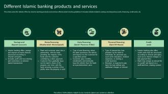 Different Islamic Banking Products And Services A Complete Understanding Fin SS V