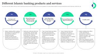 Different Islamic Banking Products And Services Islamic Banking And Finance Fin SS V