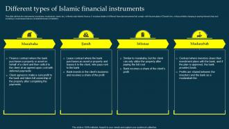 Different Islamic Financial Instruments Profit And Loss Sharing Pls Banking Fin SS V