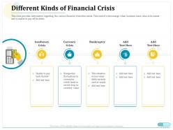 Different Kinds Of Financial Crisis Bankruptcy Ppt Powerpoint Template