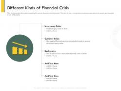 Different Kinds Of Financial Crisis Drop Ppt Powerpoint Presentation Pictures